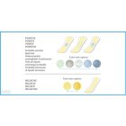 Prima Magzatvíz szivárgás teszt (5x)